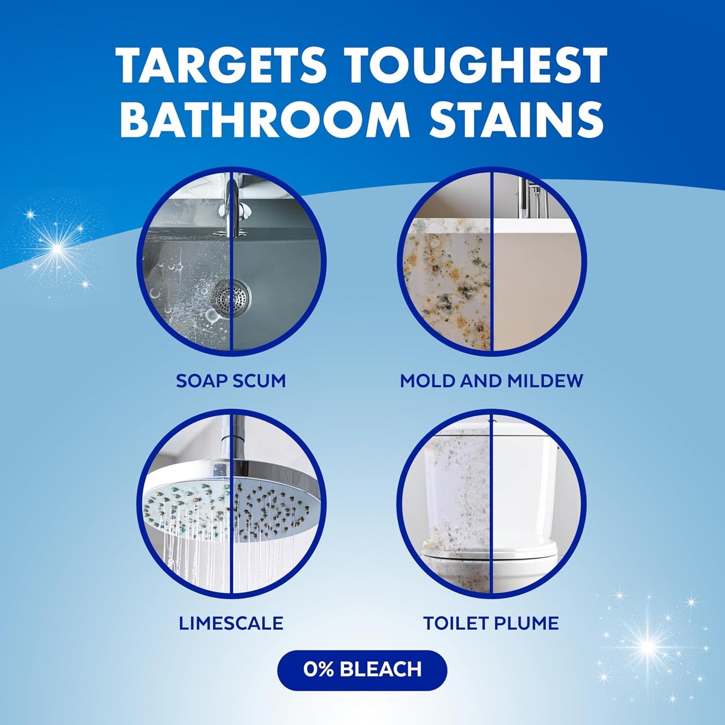 Multipurpose Bathroom Cleaner Spray for Showers and Sinks