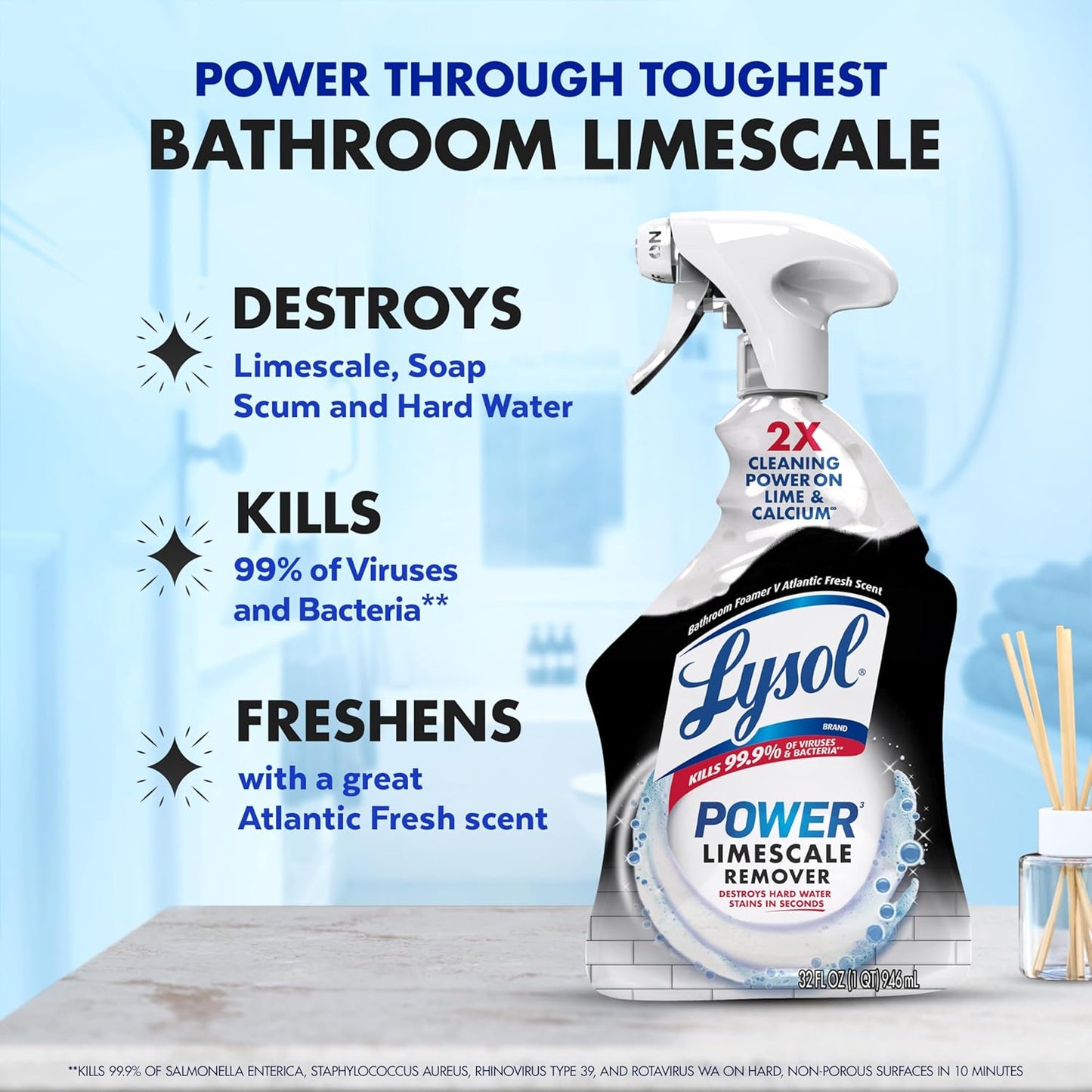 Multipurpose Bathroom Cleaner Spray for Showers and Sinks
